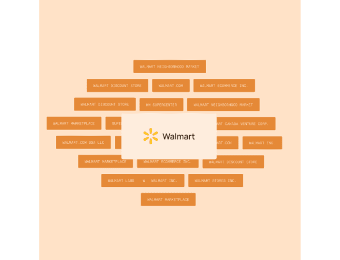 Standardize your merchant understanding