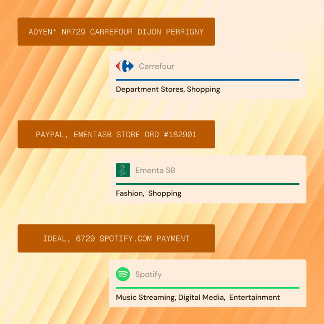 Reliable spend classification. preview